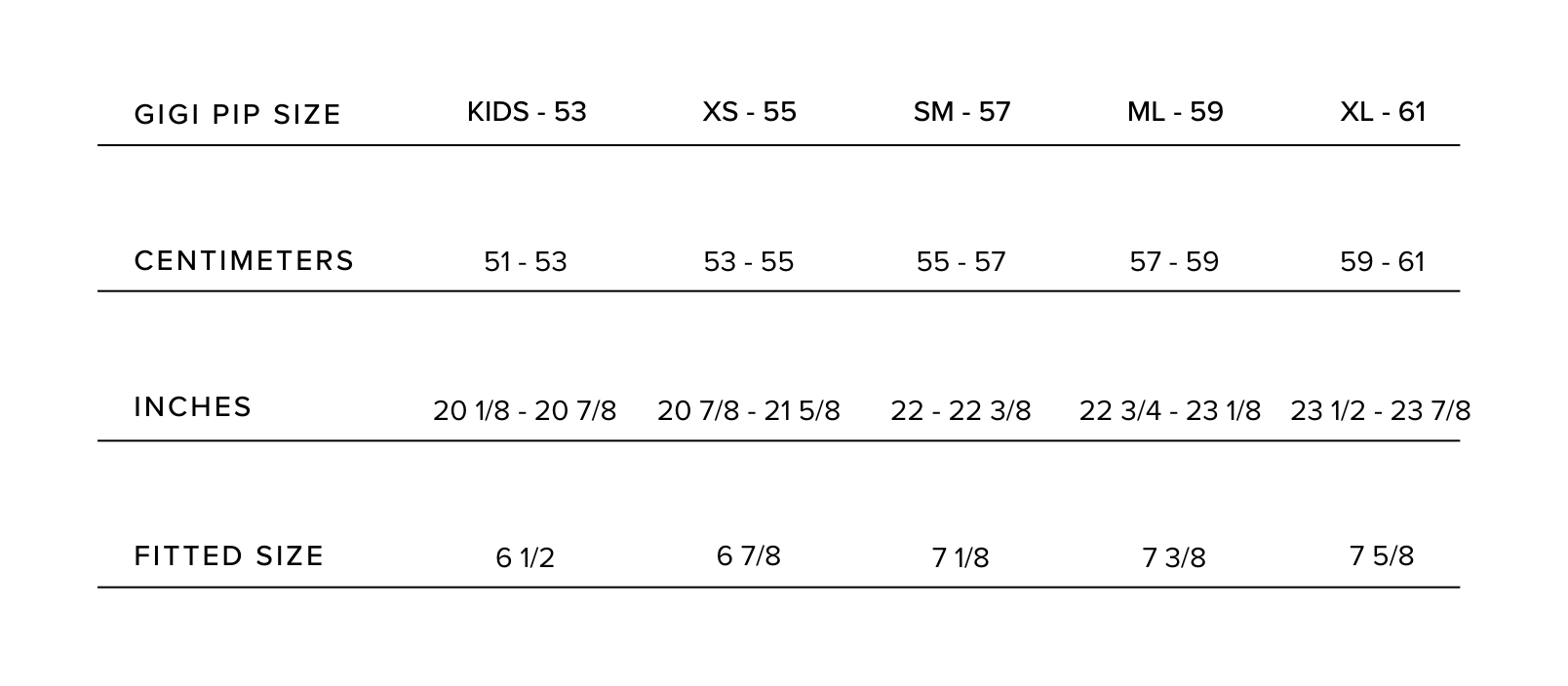Start Your Style Journey GIGI PIP s Guide to Fashion Beginnings