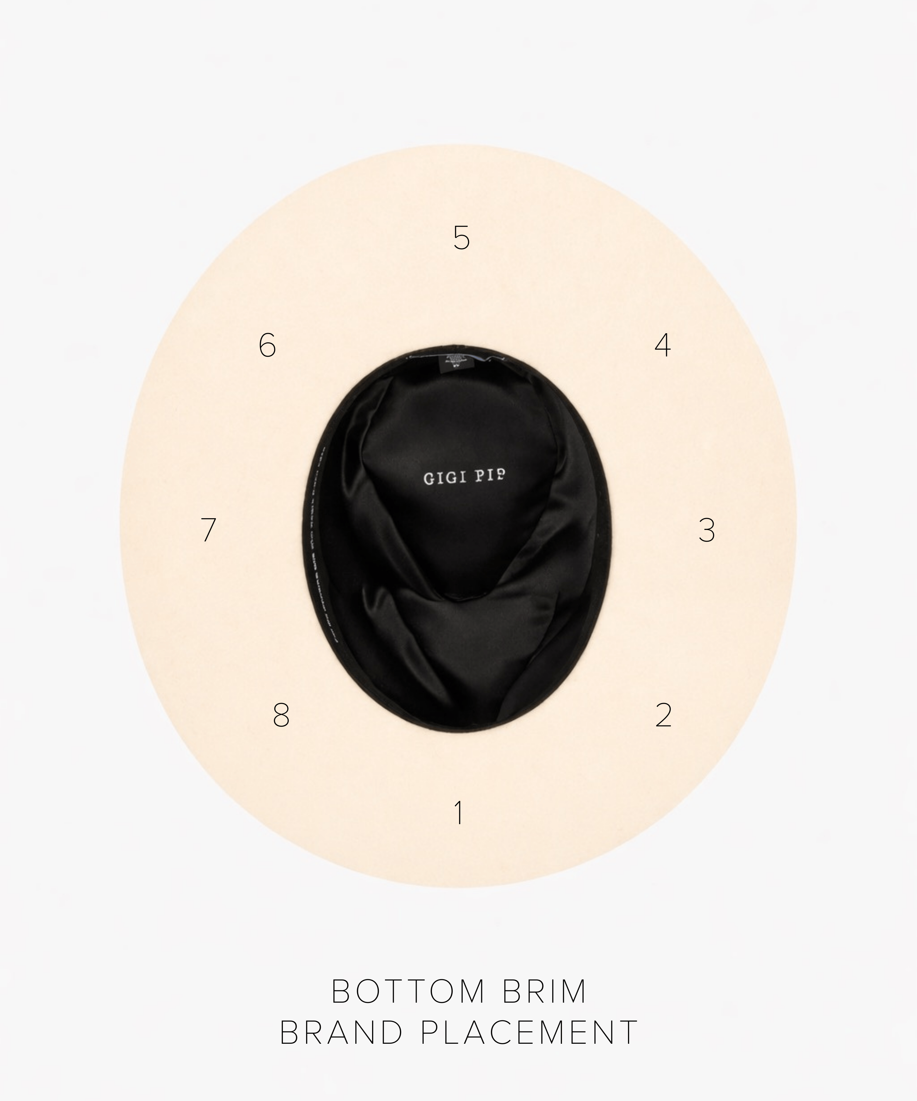 Bottom Brim Placement Hat Branding Symbols